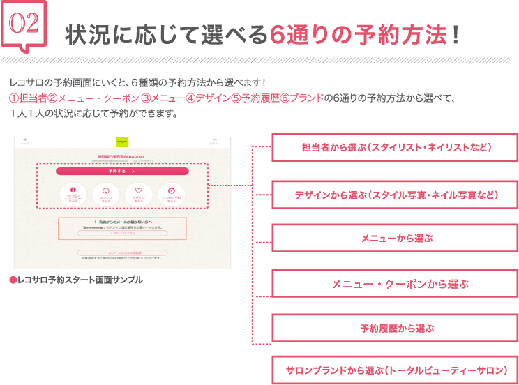 状況に応じて選べる5通りの予約方法！